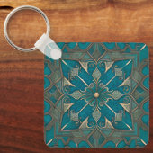 Imperturbability patroon sleutelhanger (Voorkant)