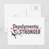 Implementaties die u krijgt STROnGER-briefkaarten Briefkaart (Voorkant / Achterkant)