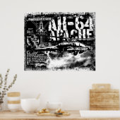 Impression Apache AH-64 (Cuisine)