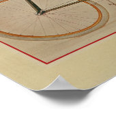 Impression Bicyclette 1896 Bicyclette couleur et a (Coin)