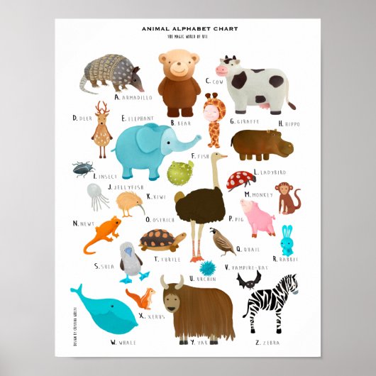 impression d'affiche par Cristina Ghelfi (Devant)