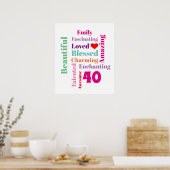Impression d'art de mots d'anniversaire personnali (Cuisine)