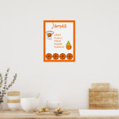 Impression d'art de nom de décoration de chambre d (Cuisine)