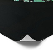 Impression d'art de sphère géométrique Moderne Min (Coin)