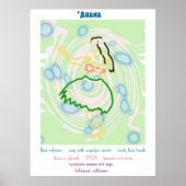 Impression d'art Hula Dancer (Devant)