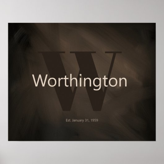 Impression de décoration de ferme avec nom de fami (Devant)