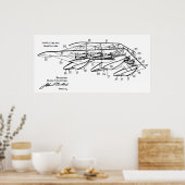 Impression de dessin de brevet de bateau 1920 (Cuisine)