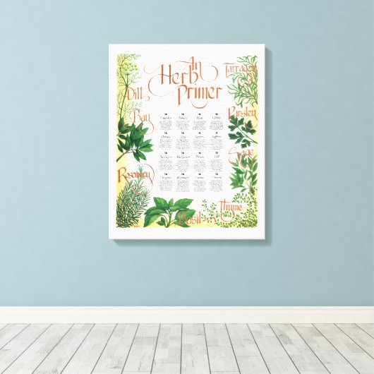 Impression de la toile d'amorce d'herbe (Insitu (Plancher de Bois))