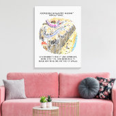 Impression de la toile des diapositives d'eau des (Insitu(Salon))