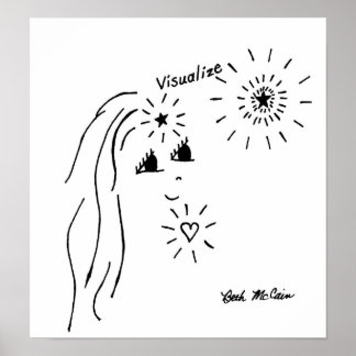 Impression de la toile 'Visualiser'