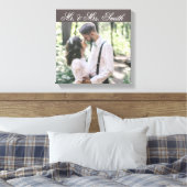 Impression de la zone photo de mariage personnalis (Insitu(Chambre))