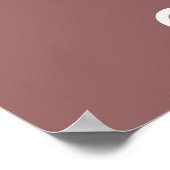 Impression de l'affiche Conserver le calme et mang (Coin)