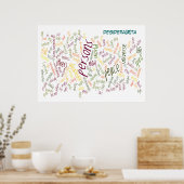 Impression de l'affiche Desidera(R)ta (Cuisine)