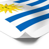Impression de l'affiche du drapeau uruguayen (Coin)