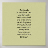 Impression de l'affiche Family Circle (Devant)