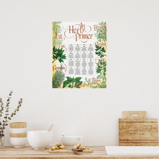 Impression de l'affiche Herb Primer (Cuisine)