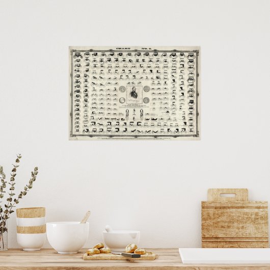 Impression de l'ancienne carte de transport et d'a (Cuisine)