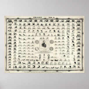 Impression de l'ancienne carte de transport et d'a