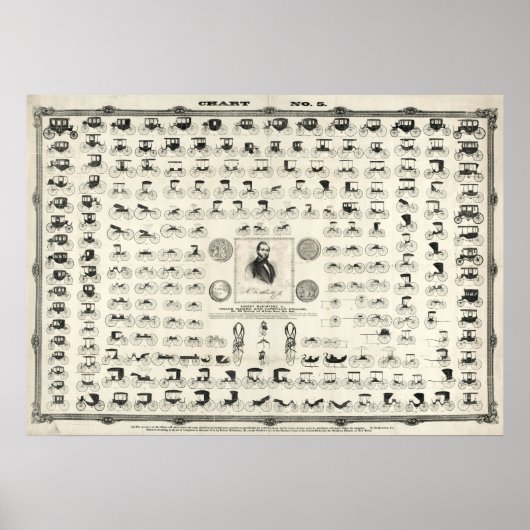 Impression de l'ancienne carte de transport et d'a (Devant)