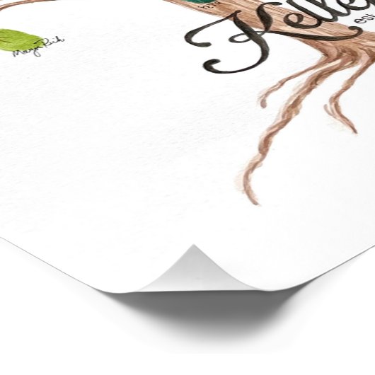 Impression de l'arbre de famille Keller (Coin)