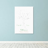 Impression de l'arbre d'empreintes digitales du ma (Insitu (Plancher de Bois))