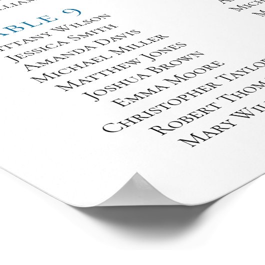 Impression de l'organigramme des sièges de boussol (Coin)