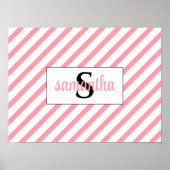 Impression de monogramme initial pour nurserie (Devant)