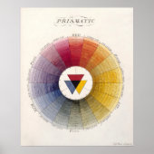 Impression de roue couleur prismatique (Devant)