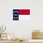 Impression de toile avec drapeau de Caroline du No (Cuisine)