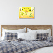 Impression de toile étirée (Insitu(Chambre))