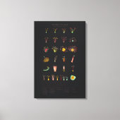 Impression de toile étirée (Recto)