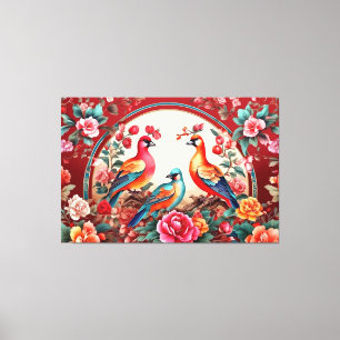 Impression de toile étirée