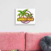 Impression de toile étirée (Insitu(Salon))