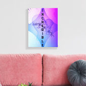 Impression de toile étirée (Insitu(Salon))