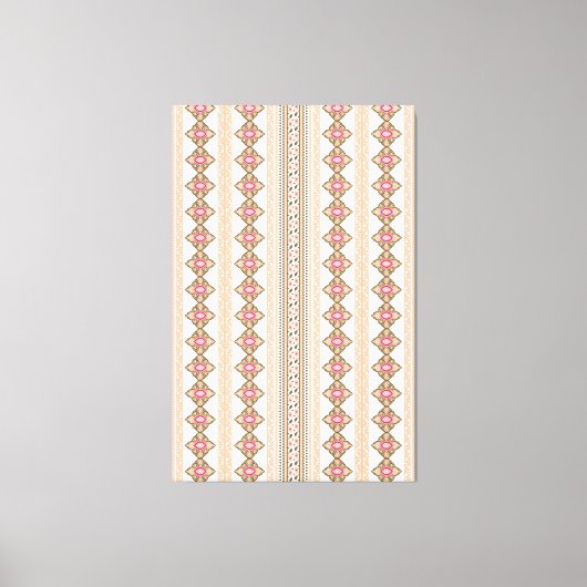 Impression de toile étirée (Recto)