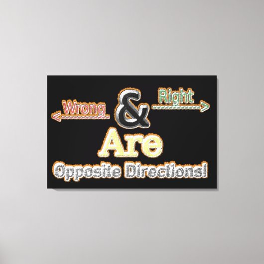 Impression de toile étirée (Recto)