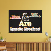 Impression de toile étirée (Insitu(Salon))