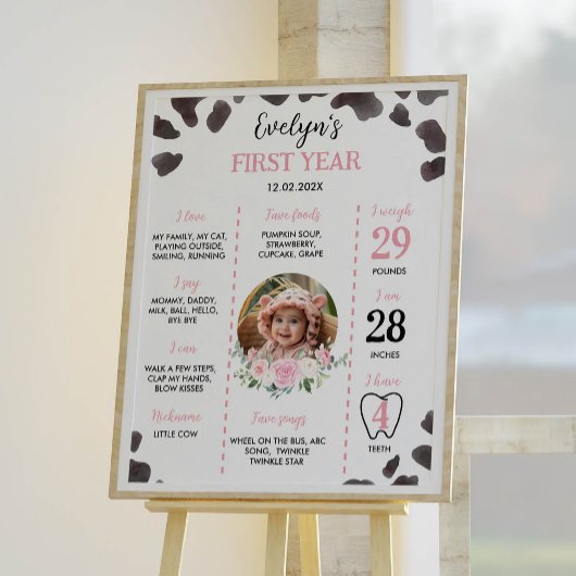 Impression de vache Anniversaire Ferme des enseign