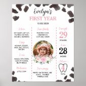 Impression de vache Anniversaire Ferme des enseign (Devant)