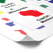 Impression des capitales d'état (Coin)