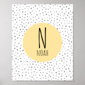 Impression d'initiale de nom - Nurserie - Chambre  (Devant)