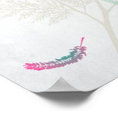 Impression d'oeuvres d'art "FEEL ALIVE" - En vente (Coin)