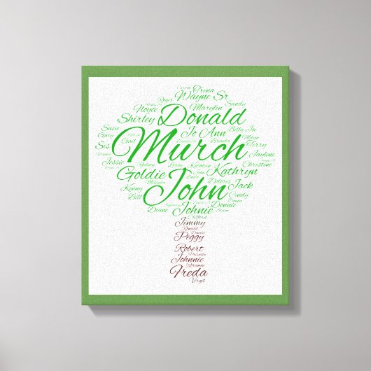 Impression du canevas (Recto)