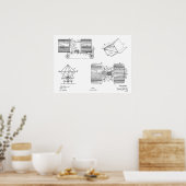 Impression du dessin de brevet d'avion de la machi (Cuisine)