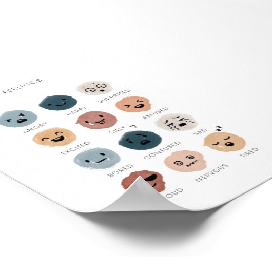 Impression du graphique des sentiments Boho (Coin)