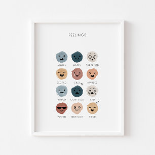 Impression du graphique des sentiments Boho