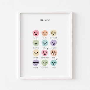 Impression du graphique des sentiments pastel