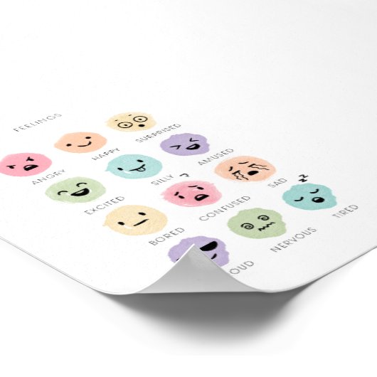 Impression du graphique des sentiments pastel (Coin)