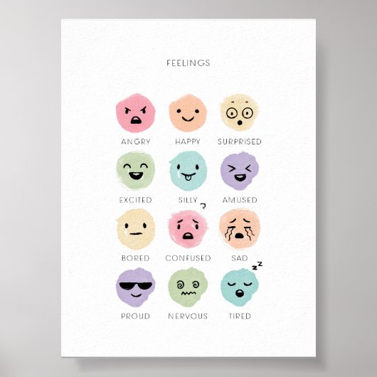 Impression du graphique des sentiments pastel (Devant)