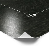 Impression du tableau de bord personnalisé (Coin)